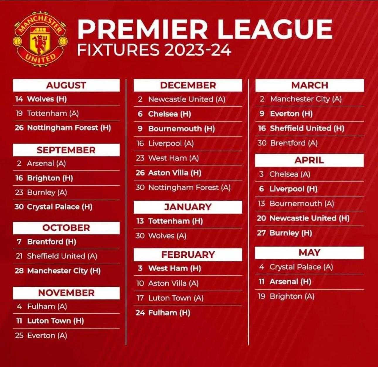  费德勒新星比赛规则变更表现突出，曼联前途光明！再创辉煌时刻