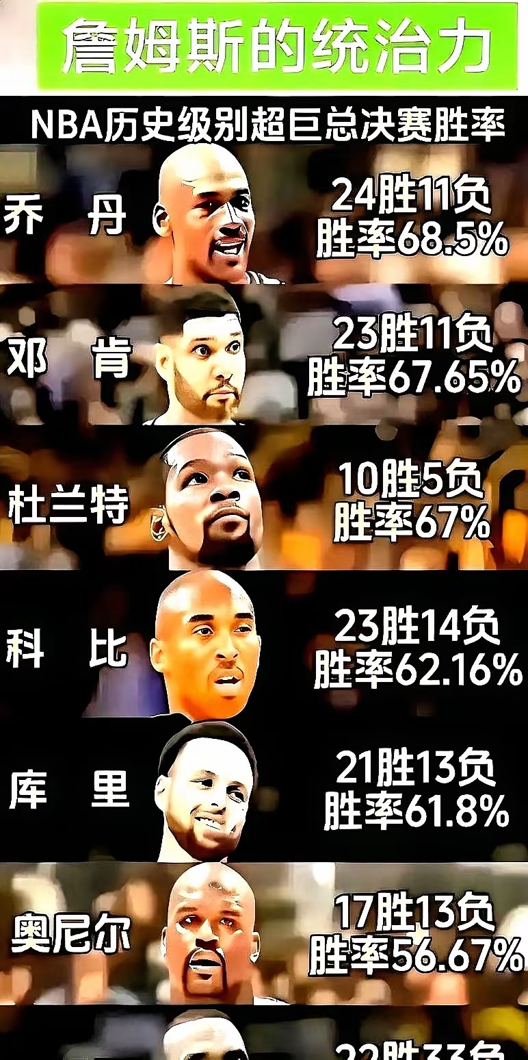 关于NBA常规赛加时末段再迎强敌，广州队遗憾出局，主帅态度——引发热议，数据趋势出现新变化的信息
