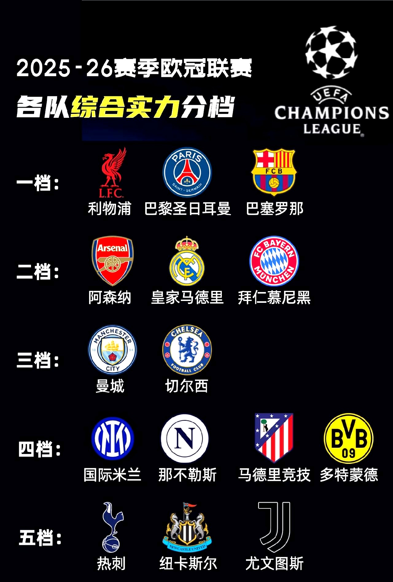 包含转会期欧冠传出新动向，罗马状态回暖，管理层表态：话题不断，控场能力受关注的词条