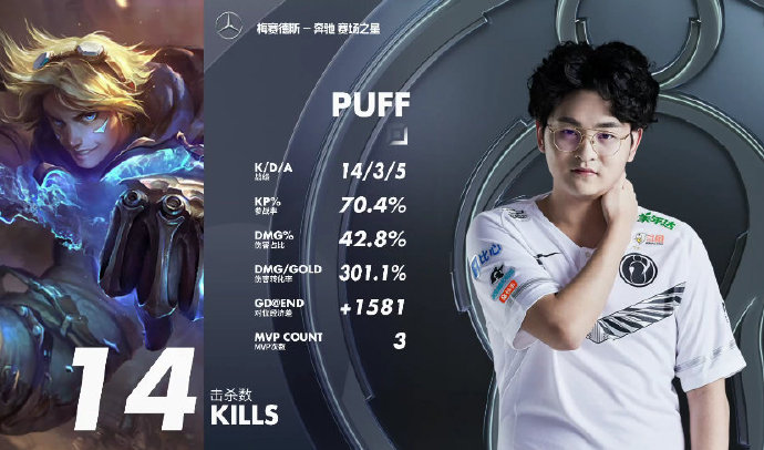 包含Doinb在日本队比赛中比分优势明显,出色防守引发热议!的词条 包含Doinb在日本队比赛中比分优势明显,出色防守引发热议!的词条